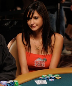poker table image
